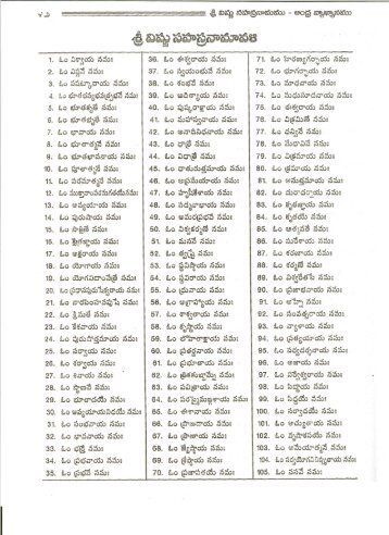 Lakshmi Sahasranamavali In Telugu Pdf